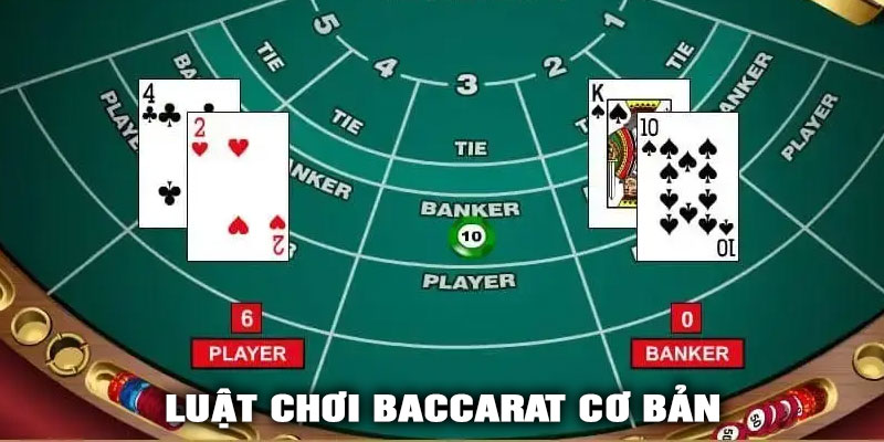 Luật chơi Baccarat cơ bản